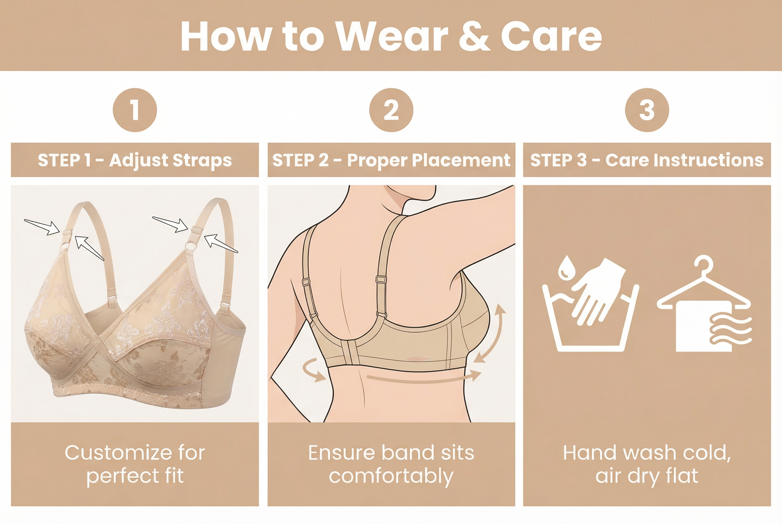 How to Wear Guide
