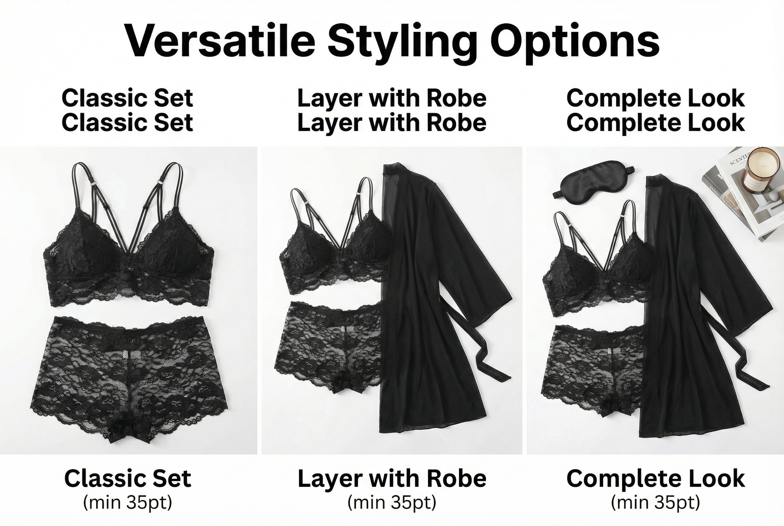 How to Wear Guide