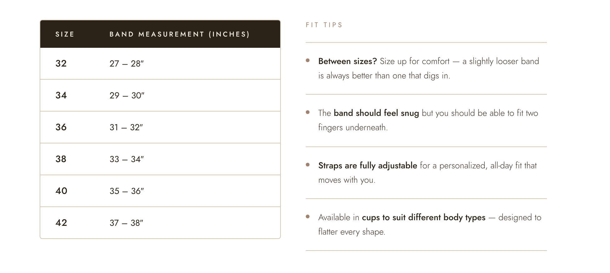 Perfect Fit Guide